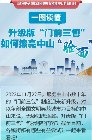 一圖讀懂 | 升級版“門前三包”如何擦亮中山“臉面”？