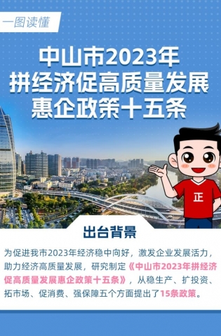 15條惠企政策！一圖讀懂→