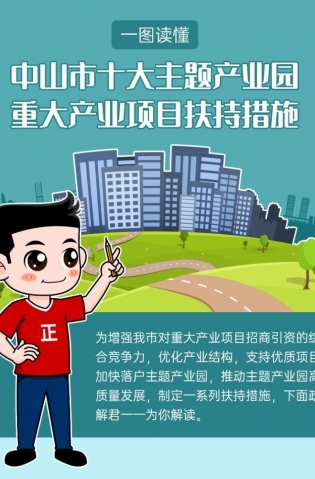 最高獎(jiǎng)勵(lì)20億元！十大主題產(chǎn)業(yè)園扶持措施解讀來了！