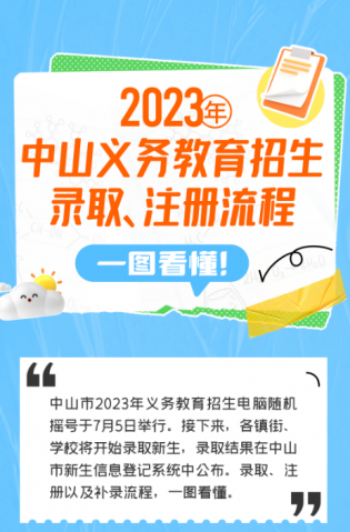 一圖讀懂！2023年中山義務(wù)教育招生錄取、注冊(cè)流程